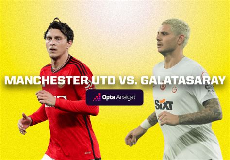 Manchester United vs Galatasaray: Prediction and Preview | The Analyst