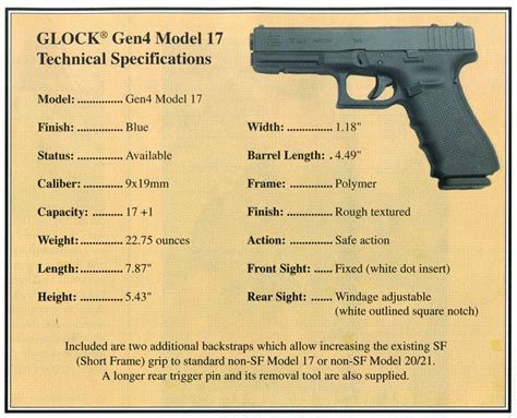 The Gen4 Glock