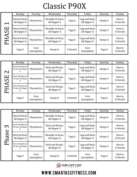 Classic P90X Schedule | Smart Ass Fitness