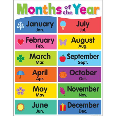 Colorful Months of the Year Chart, 17" x 22" - TCR7490 | Teacher Created Resources | Classroom Theme