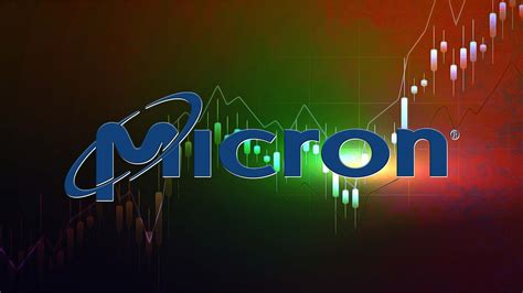 Micron Stock: MU Stock Price prepares to react in Earnings