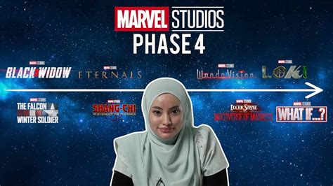 Marvel Studios: Phase 4 - YouTube