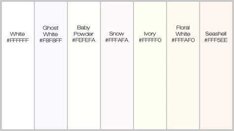 Anatomy of Colors in Web Design: Pure As Snow White