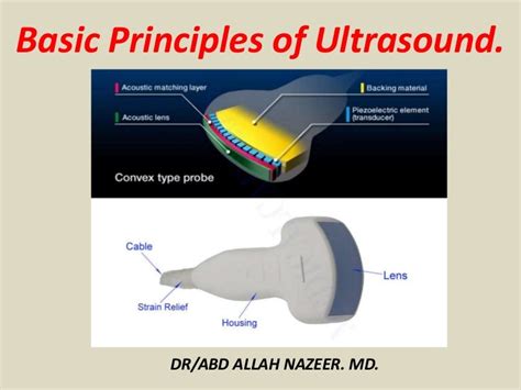 Presentation1, basic principle of ultrasound.