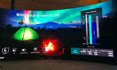 CES 22> QD Oled Samsung Display, brighter and more colorful than the Oled? The proof in figures ...