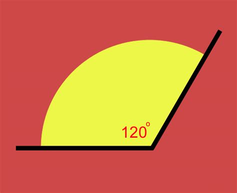 Ba Degree: 120 Degree Angle