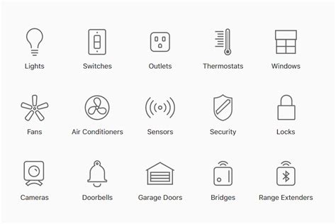 Apple’s website now has a useful list of smart home gadgets that work with HomeKit - The Verge