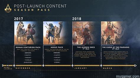 Assassin's Creed Origins DLC Details Revealed - Video Game Reviews ...