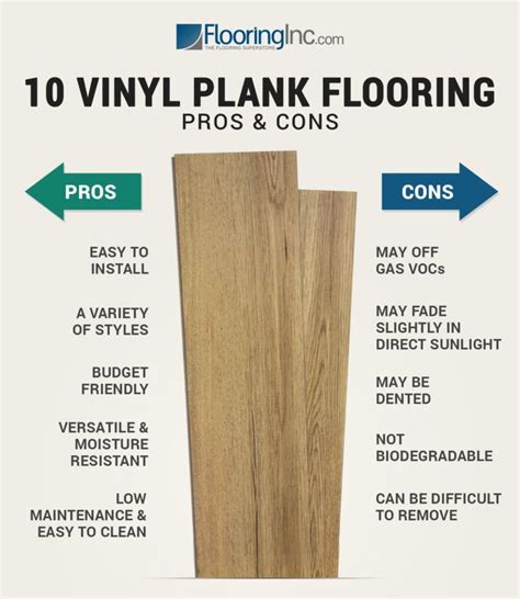 10 Vinyl Plank Flooring Pros and Cons - Flooring Inc in 2021 | Vinyl plank flooring, Plank ...