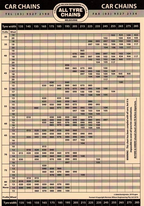 Scc Tire Chains Size Chart Security Chain Company Ta3941 All