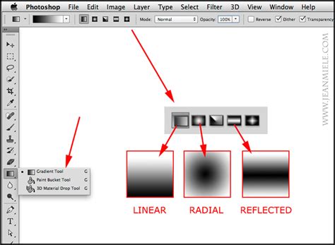 Photoshop Gradient Tool: Blending Images: Digital Photography Review