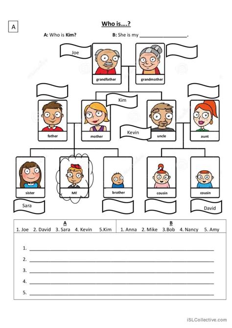 13 Best Images Of Spanish Family Tree Worksheet Family Tree Worksheet ...