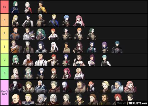 Fire Emblem Three Houses Characters Tier List Maker - TierLists.com