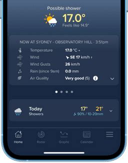 Doonside Weather Forecast | Today's Local Weather Forecast