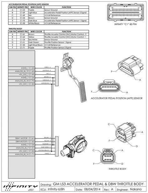 Throttle Body Cable Diagram