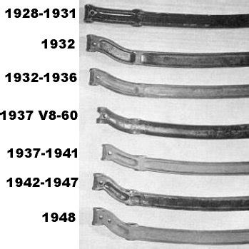 Identifying Ford Axles 1928-1948 | The H.A.M.B.