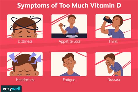 Too Much Vitamin D? Signs and Risks of Vitamin D Toxicity