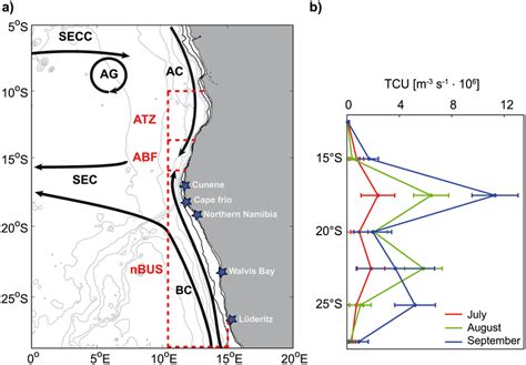 Northern Benguela upwelling system. (a) Red dashed lines enclose the ...