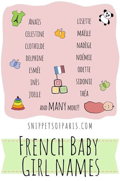 264 Chic French Girl names: Pretty and unique with meanings