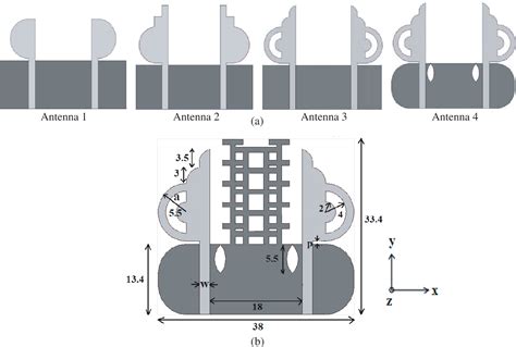 Figure 1 from A Compact MIMO Antenna with Improved Isolation for 3G, 4G, Wi-Fi, Bluetooth and ...