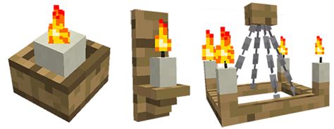 ATLCraft Candles Mod - Minecraft Mods - Mapping and Modding: Java ...