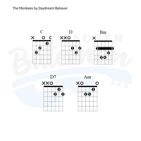 Daydream Believer Chord Chart by The Monkees - Guitar Lesson - Lauren ...