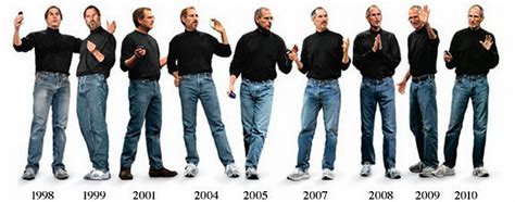 Steve Jobs and The Return of the Turtleneck - Urbasm