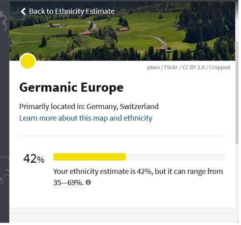 What is the Germanic Europe DNA Ethnicity on Ancestry? - Who are You Made Of?