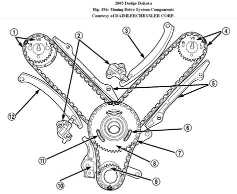 [DIAGRAM] Ford Timing Marks Diagram - MYDIAGRAM.ONLINE