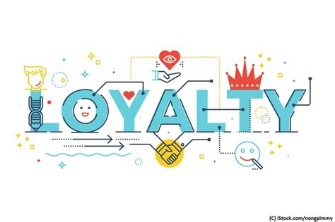 Loyalty Vs. Retention and Best Practices for Measuring Loyalty ...