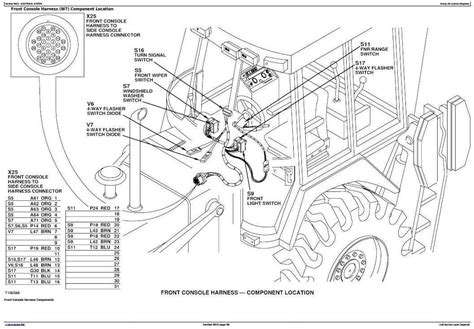 Exploring the Anatomy of John Deere 145 Loader: A Comprehensive Parts ...