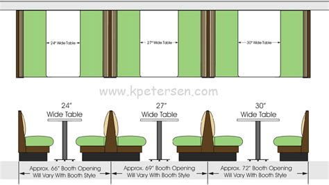 Upholstered Booth Layouts, Typical Booth Dimensions