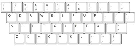 QWERTY vs. Dvorak vs. Colemak: Which Keyboard Layout Reigns Supreme? – Ranked