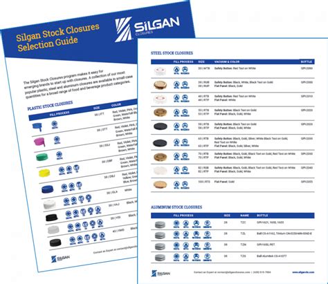 Food and Beverage Closures for Packaging - Silgan Closures US