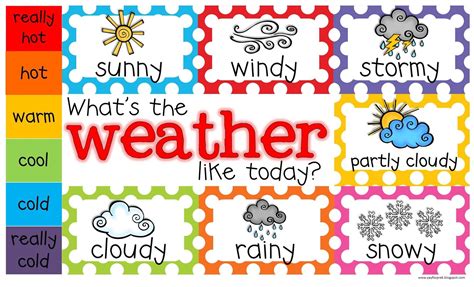 Fabulous Free Printable Weather Chart For Preschool Insect Body Parts