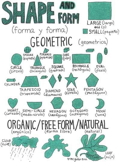 Organic Geometric Patterns