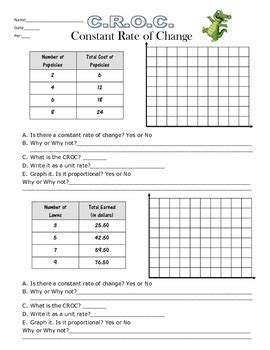 Rate Of Change Tables Worksheet