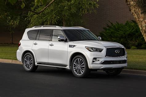 2023 Infiniti QX80 | Marquis Autos