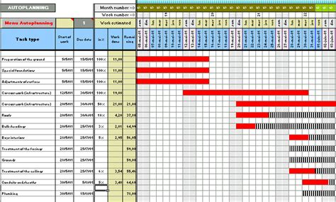 Construction Gantt Chart Excel Template – printable receipt template
