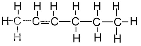 → CHAINS AND RINGS: Functional Group Isomerism & Naming Functional ...