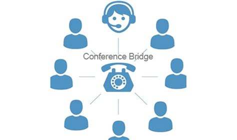 AUDIO CONFERENCE BRIDGE | ARIA TELECOM