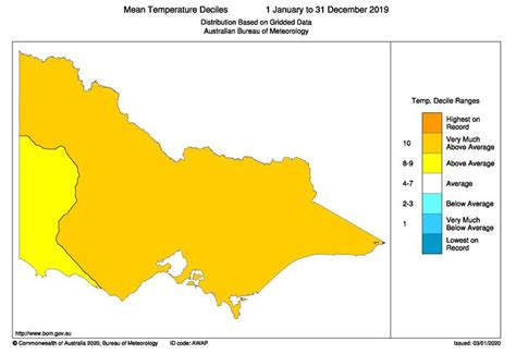 2019 Victoria mean temperature deciles in 2020 | Australia map, Victoria, Australia