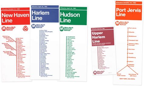 metro north commuter railroad – I Ride The Harlem Line…