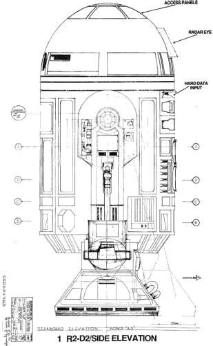 The-Blueprints.com - Blueprints > Science fiction > Star Wars - Other > R2 D2