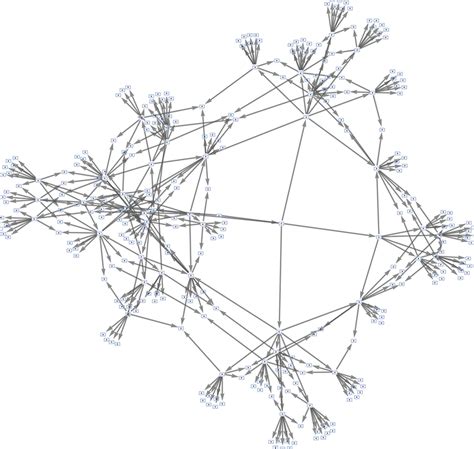 Wolfram Physics Project | Visual Gallery