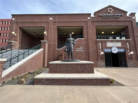 Visiting The Jim Thorpe Museum | Artifacts & Memorabilia