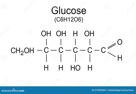 Glucose Molecule, Structure Of Chemical Formula Vector Illustration ...