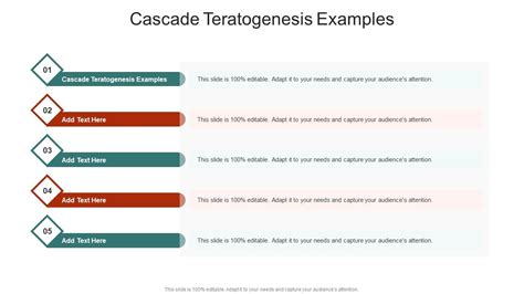 Cascade Teratogenesis Examples In Powerpoint And Google Slides Cpb PPT Presentation