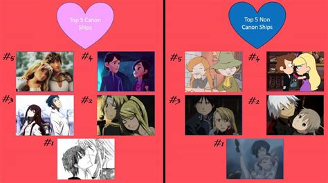 Top 5 Canon and Non-Canon Ships by MislamicPearl on DeviantArt