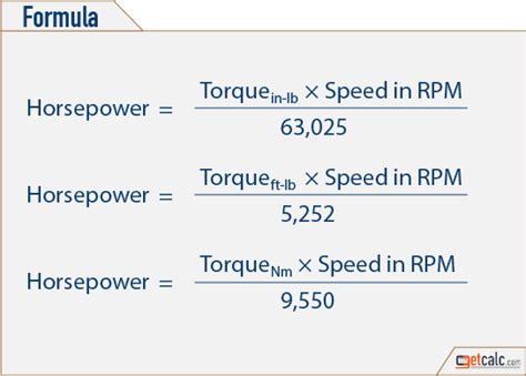 Technical - Horsepower calculator | The H.A.M.B.